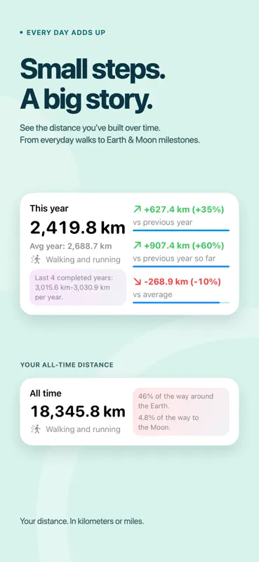 Distancive - Walk & Run Stats screenshot 10 of 10