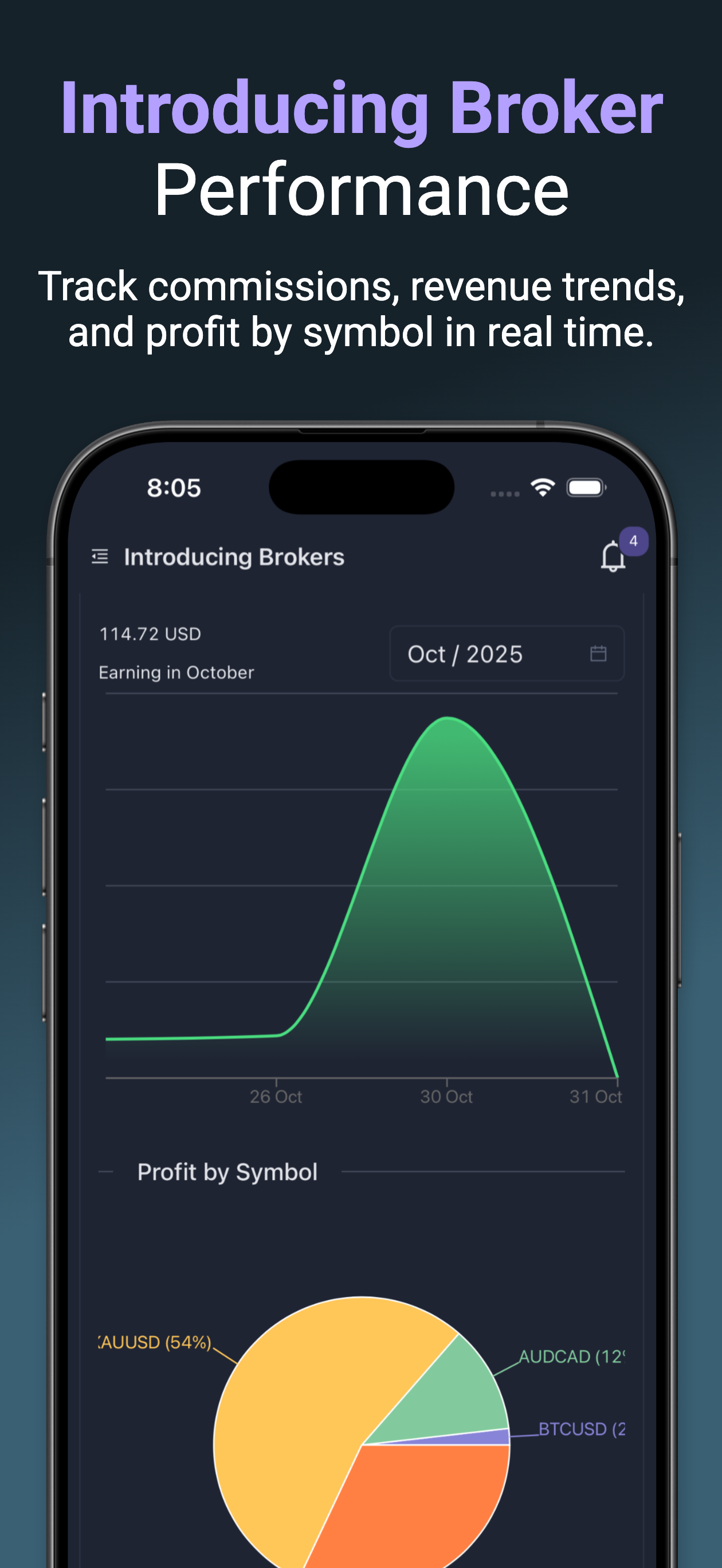 BrokerVu screenshot 5