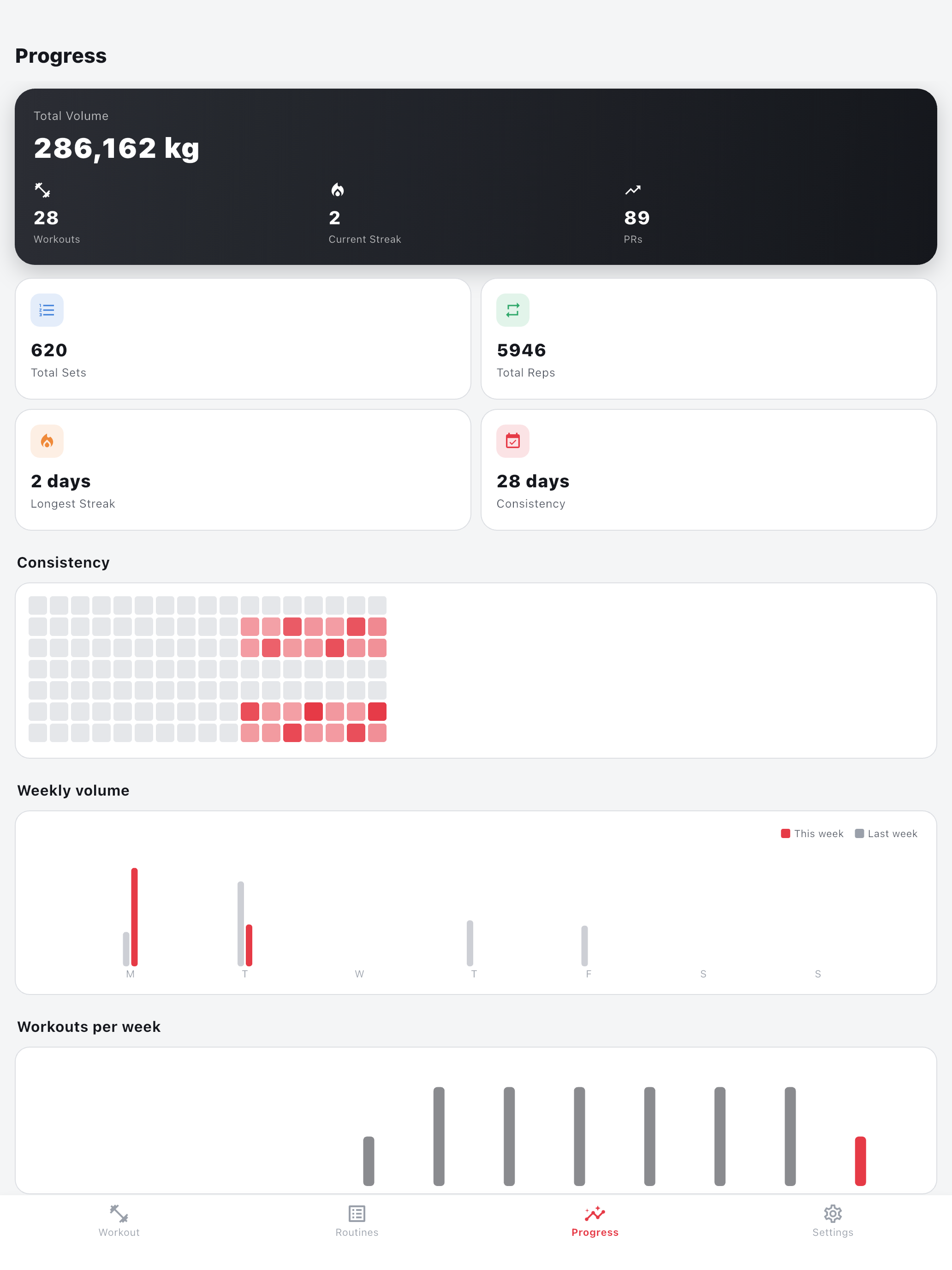 Liftuary: Gym Workout Log screenshot 9