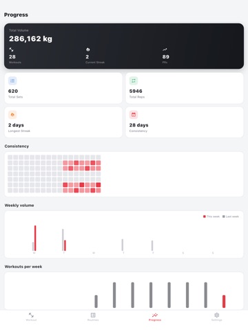 Liftuary: Gym Workout Log iPad screenshot