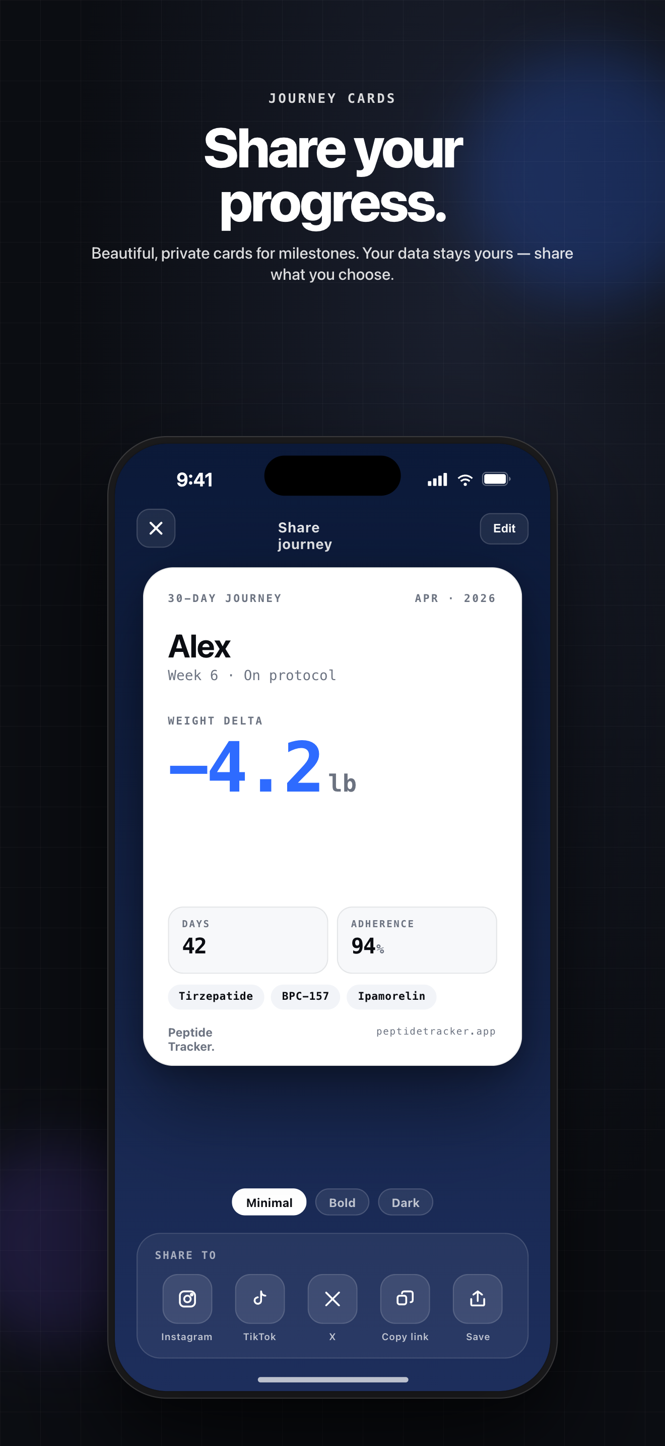 Peps: Peptide Tracker