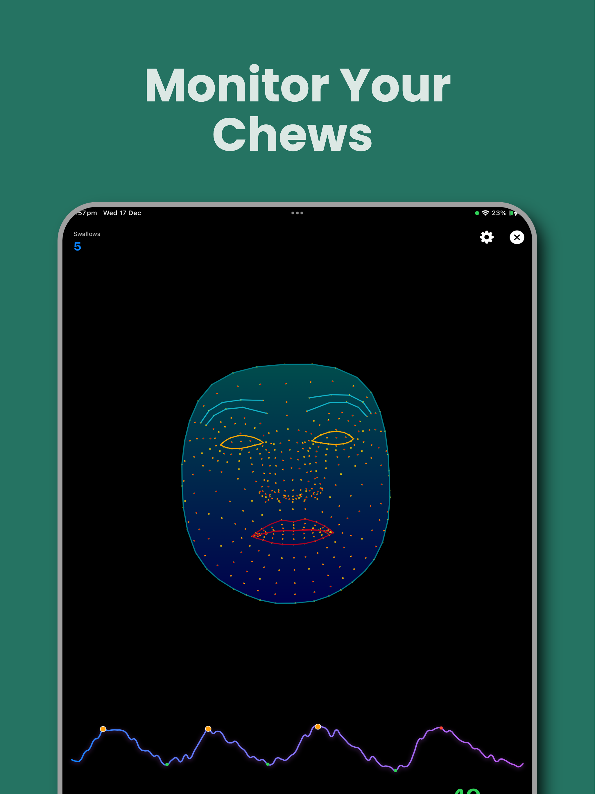 ZenMunch for Mindful Eating
