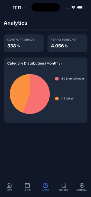 Subfolio: Subscription Tracker screenshot 3