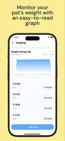 Pet Tracker & Log - PetJournal screenshot