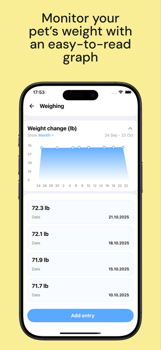 Pet Tracker & Log - PetJournal Screenshot 6 of 8