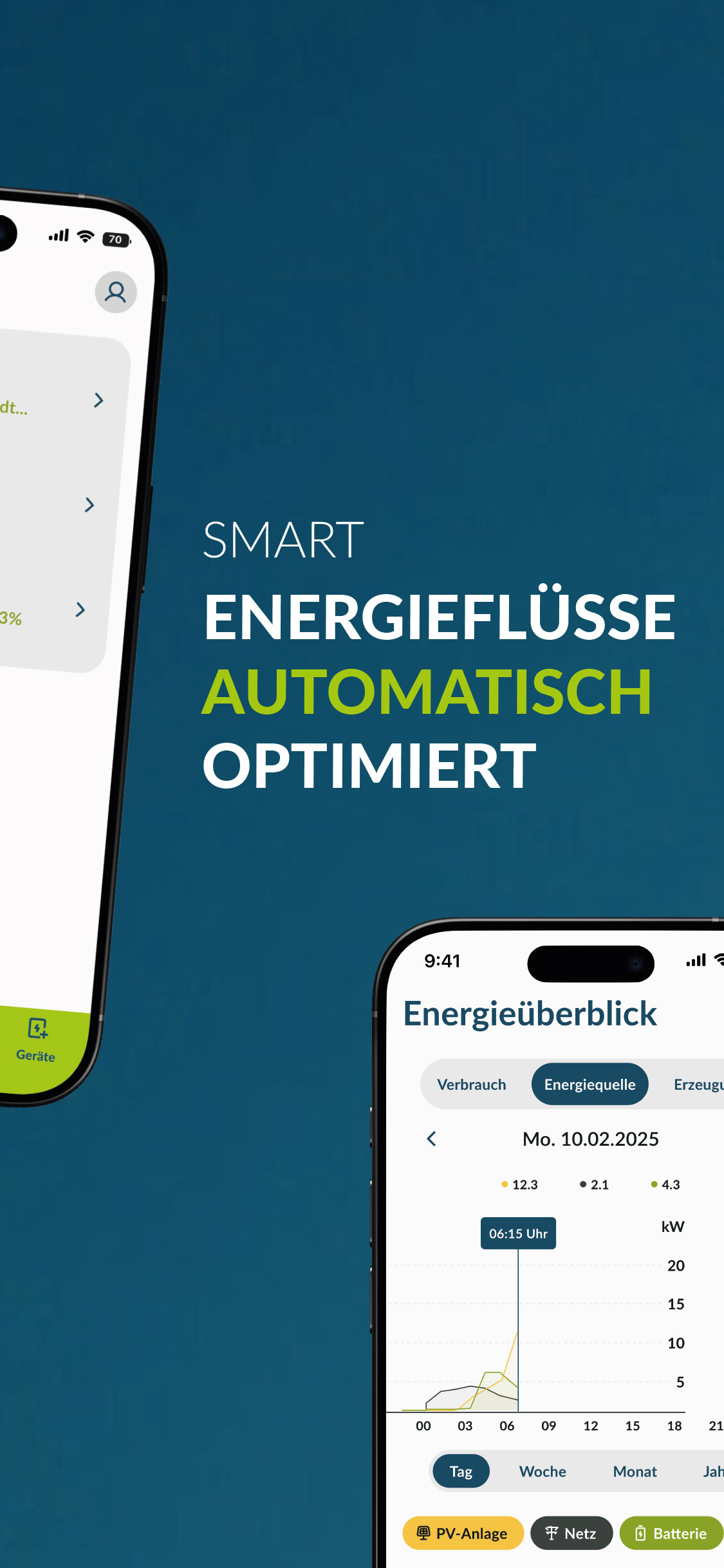 Envi IQ