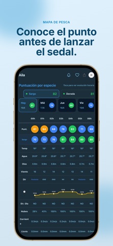 RadarFish: Radar Fish de Pesca iPhone screenshot 1