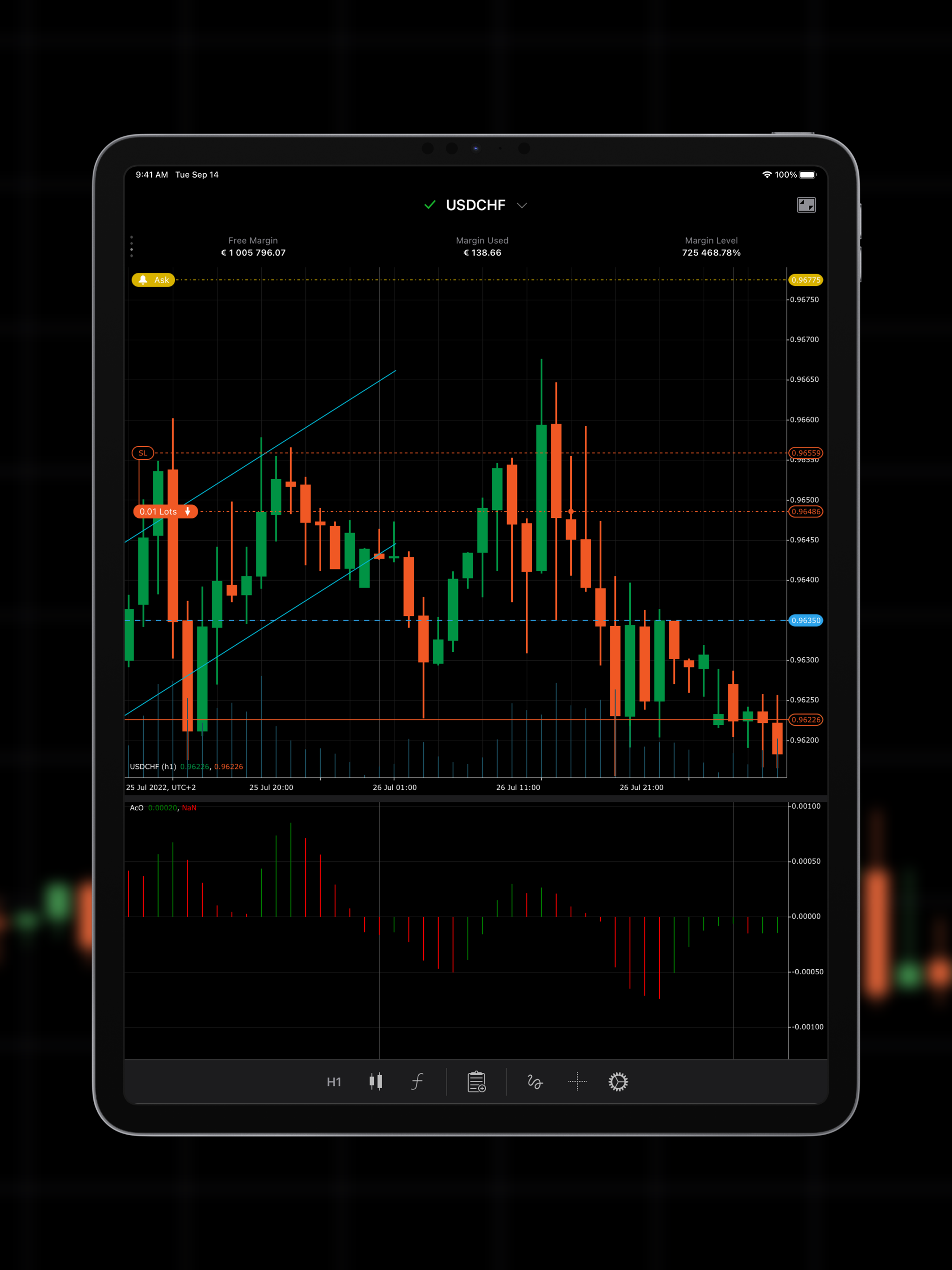 Connext cTrader screenshot 8