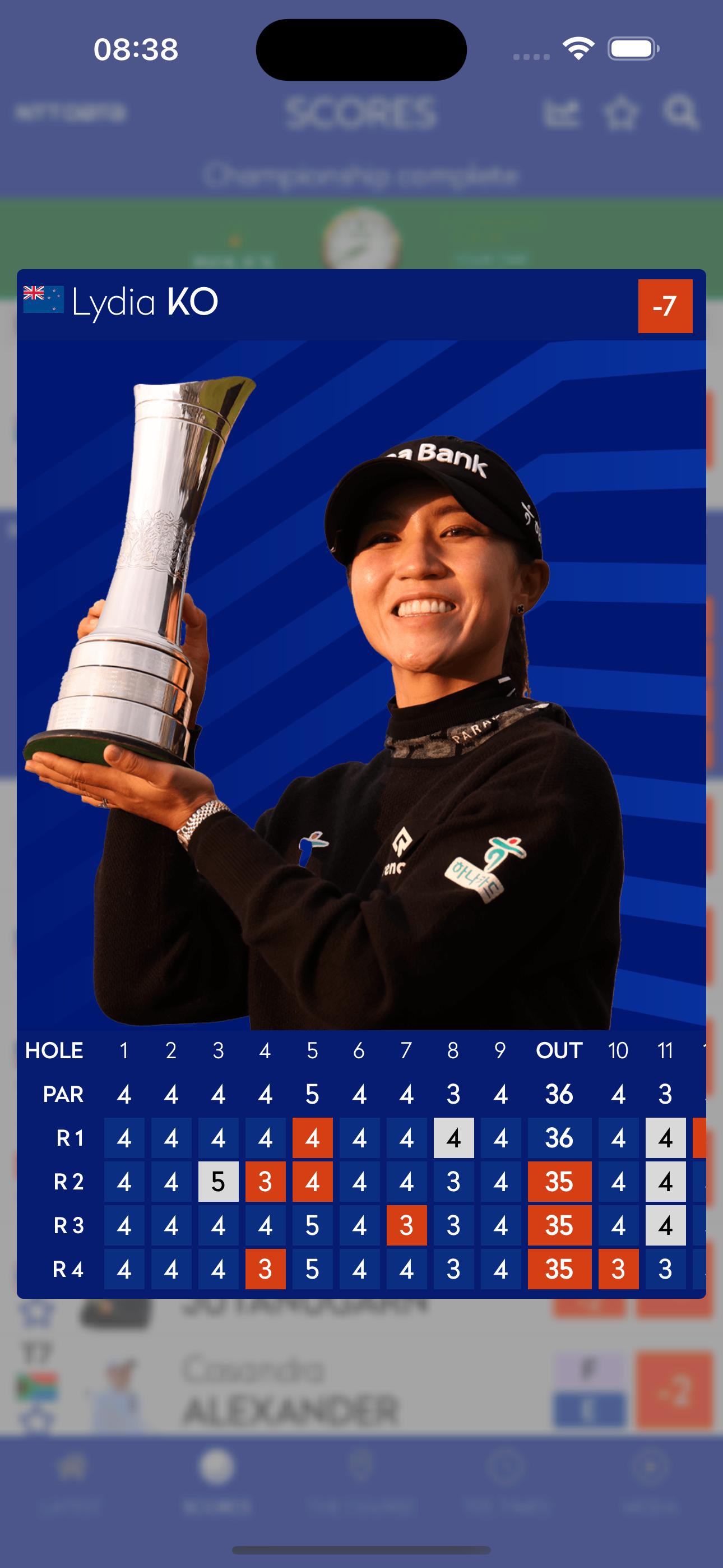 AIG Women's Open