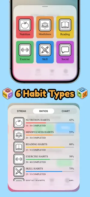 Habit Dice: Daily Habits screenshot 4