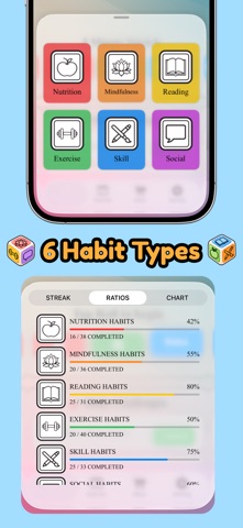 Habit Dice: Daily Habits Screenshot 4 of 5