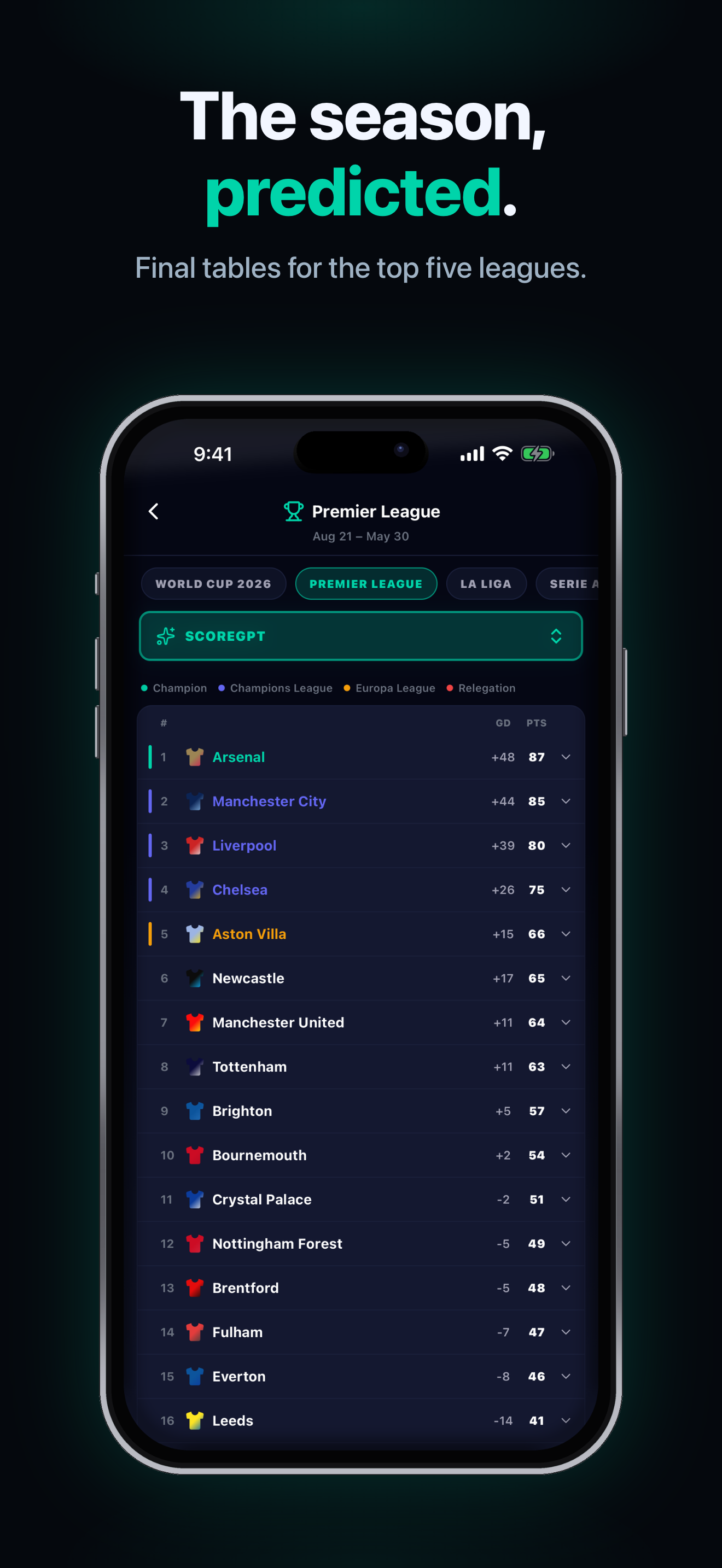 ScoreGPT AI Soccer Predictions screenshot 8