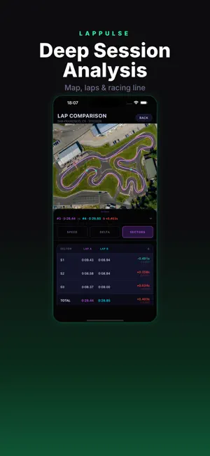 LapPulse Timer screenshot 4