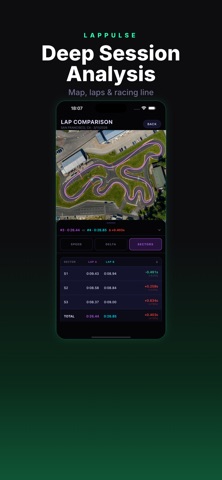 LapPulse Timer screenshot