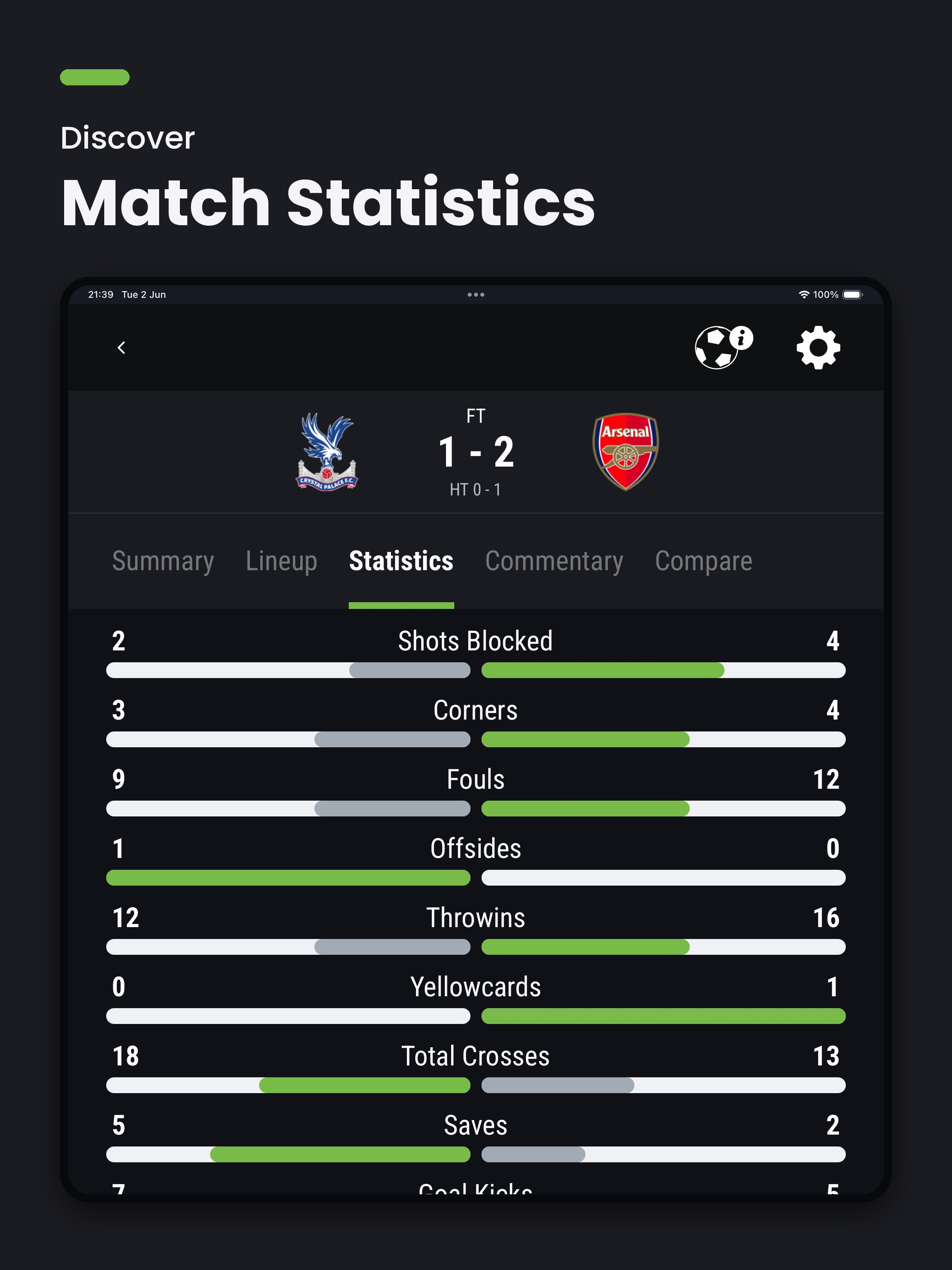 Futbol24 soccer livescore app