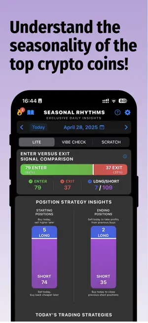 Daily Crypto Pulse Signals screenshot 3