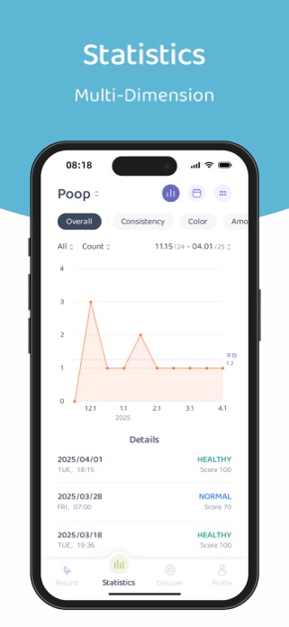 Lemonlet Poop Tracker Screenshot 7 of 10