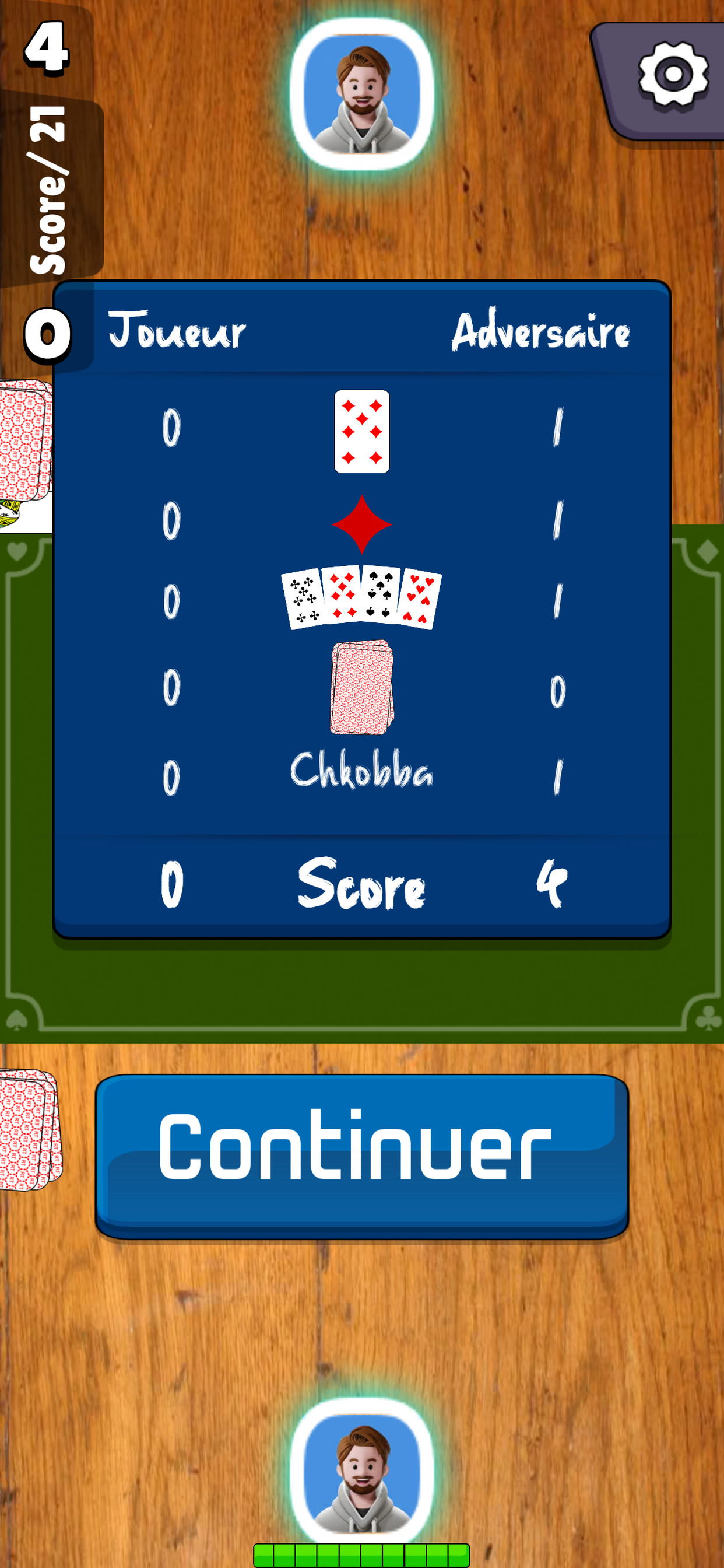 Chkobba Tn