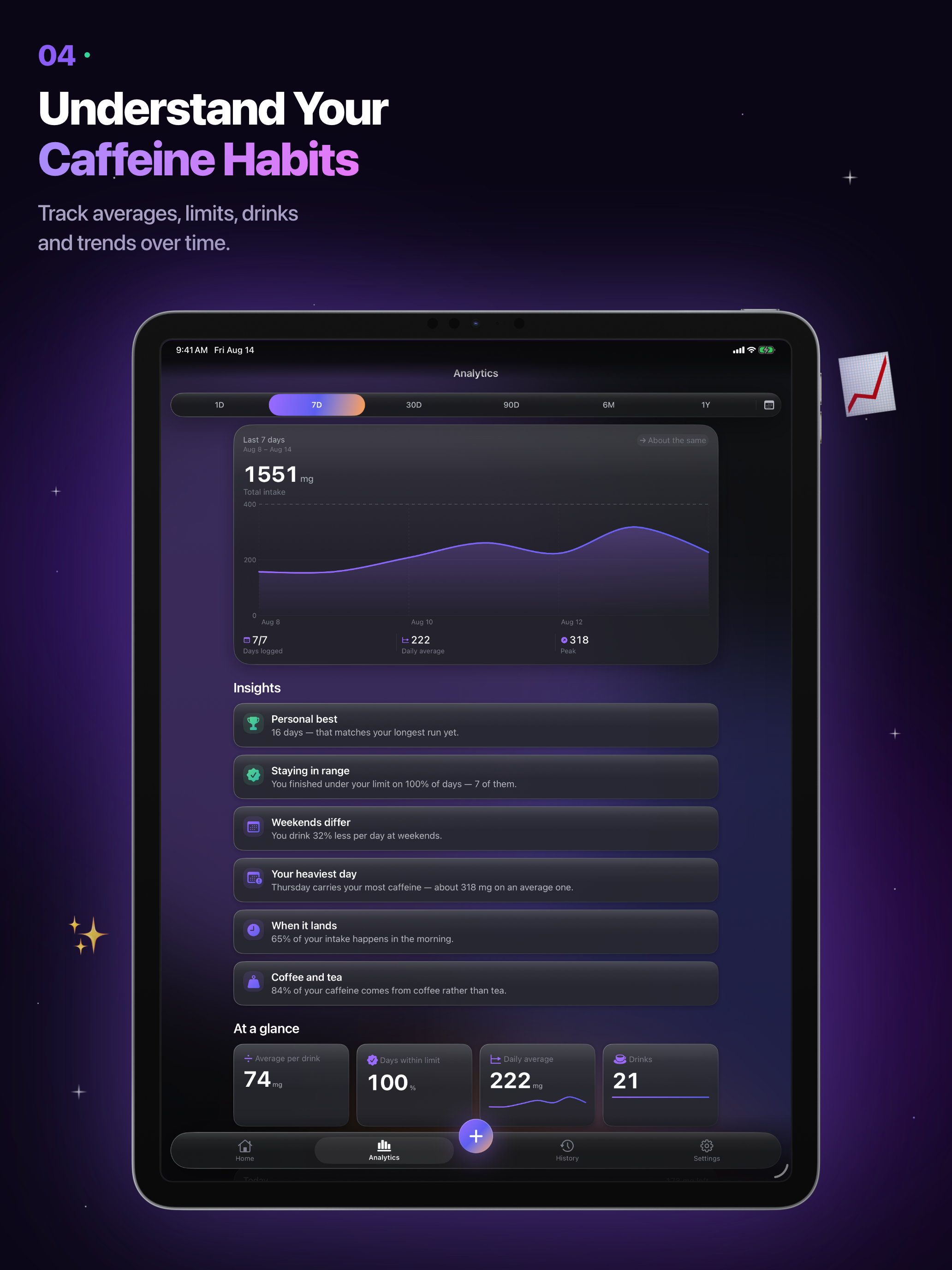 Caffeine Tracker: mCaffee screenshot 12