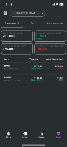 Unet SC Screenshot 5 of 6