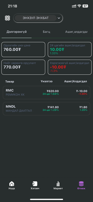 Unet SC Screenshot 5 of 6