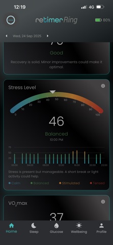 retimer Ring Screenshot 4 of 4