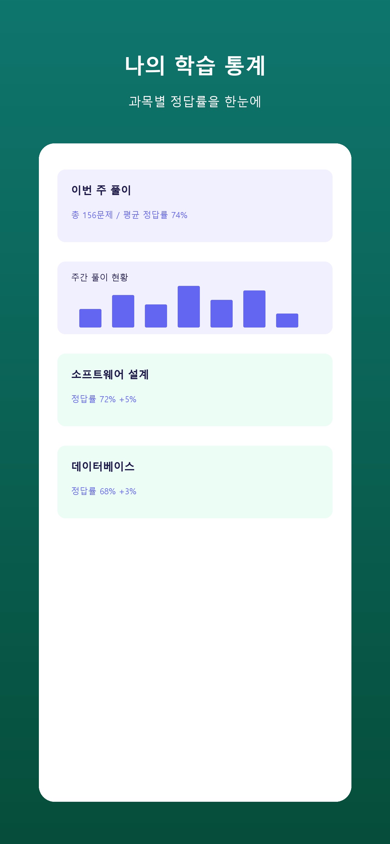 Screenshot 6 of Drillo - 기출 반복 풀이