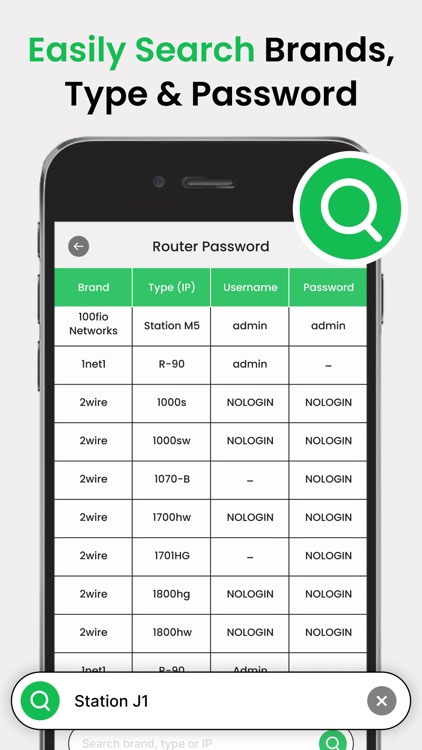 Router Admin Setup Controller. screenshot-4