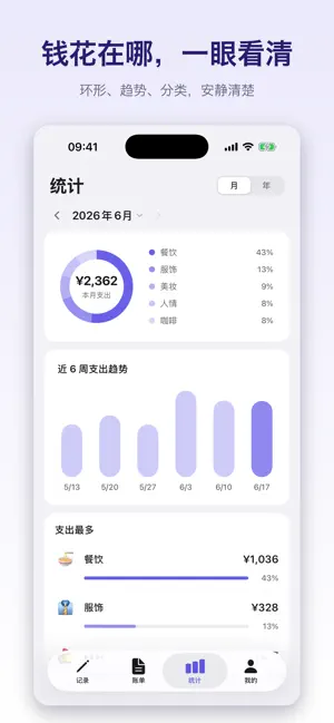 青羽记账 - 语音记账 隐私本地 screenshot 3