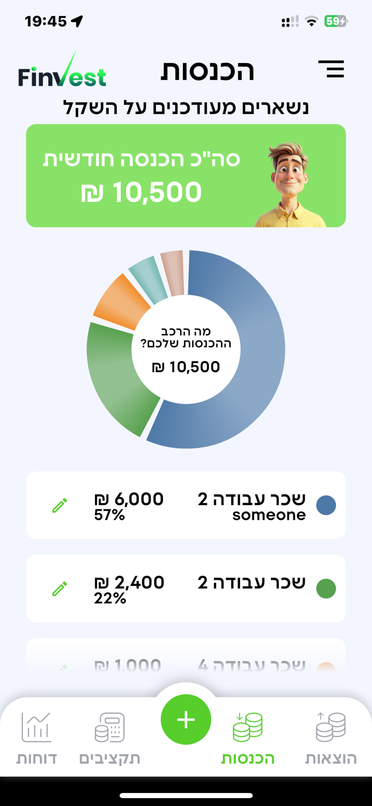 Finvest: ניהול תקציב משפחתי