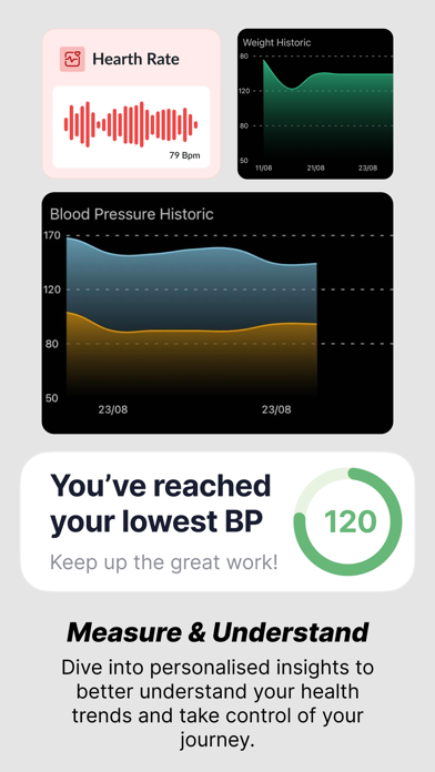 Track Blood Pressure Cardilog Screenshot