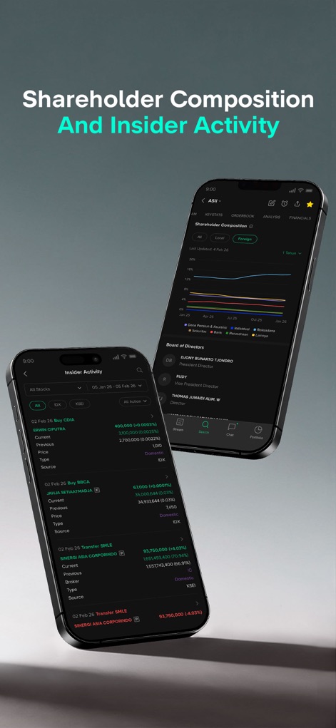 Stockbit - Stock Investing App - This tool offers comprehensive 'Insider Activity' tracking and a detailed view of 'Shareholder Composition', including foreign and local distribution, to inform investment strategies.
