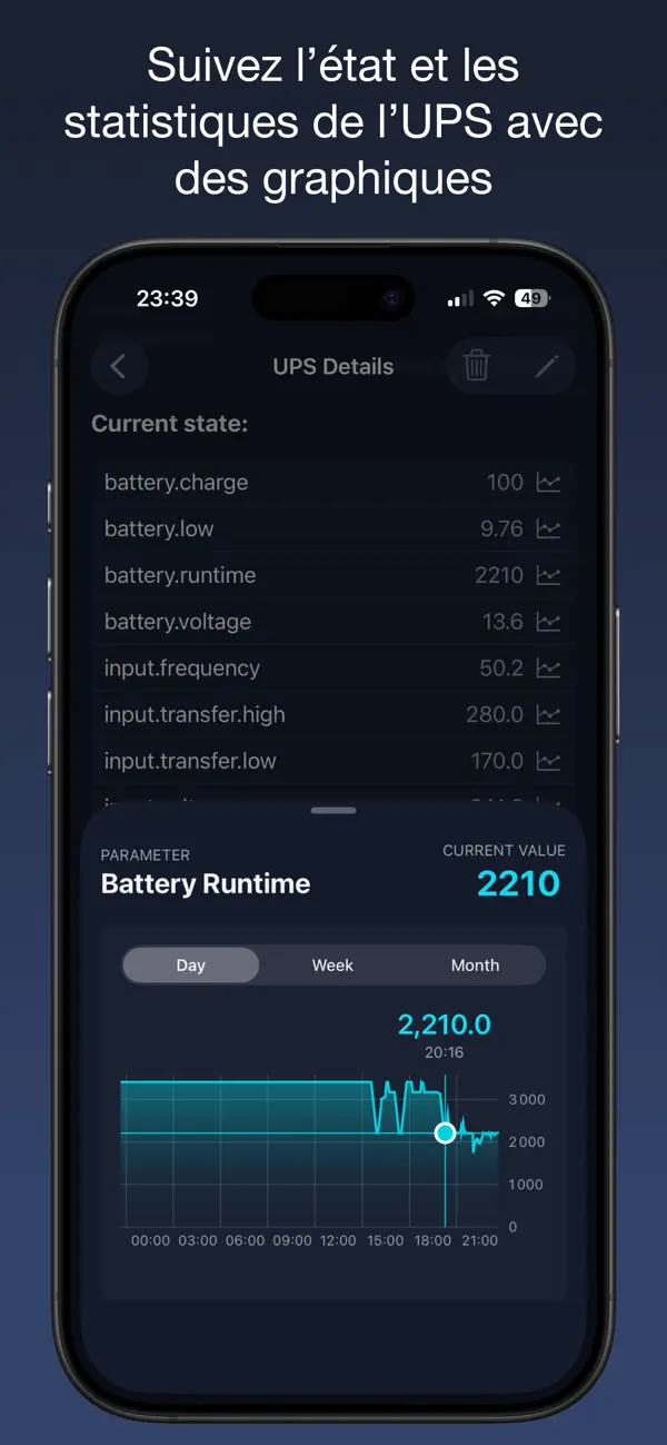 Screenshot #3 pour UPS Power Monitor