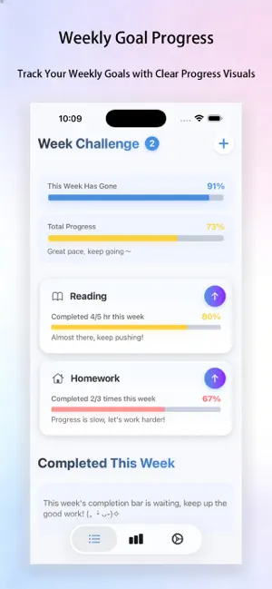 Week Up: Weekly Habits Tracker screenshot 1