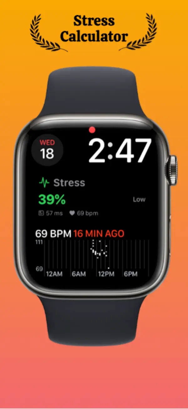 #1. Stress Calculator for watch (iOS) 由: Ankita Agarwal