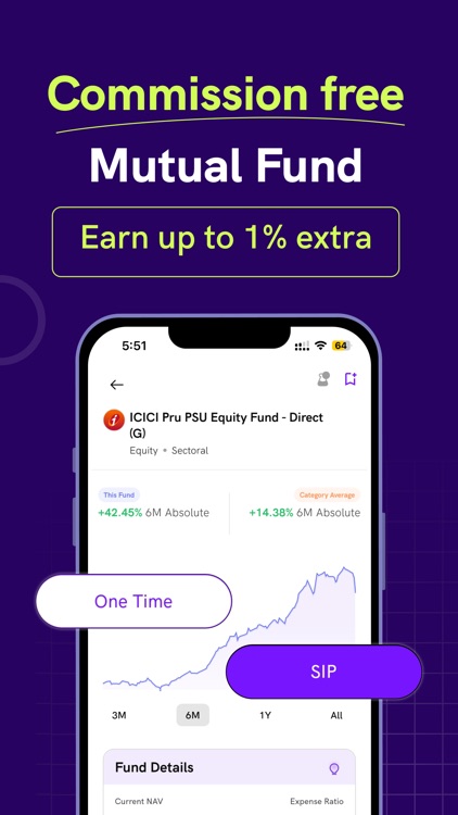 Rupeezy Invest: MF, SIP App