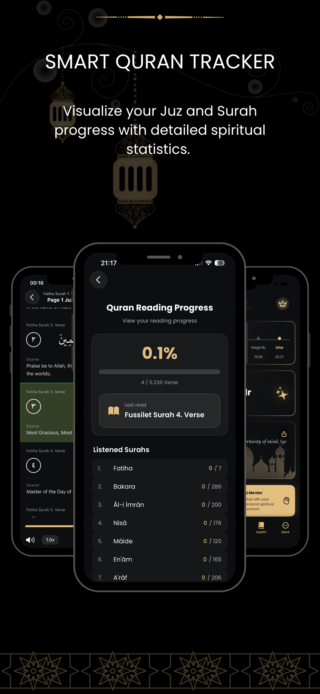 Islamic Prayer: Quran & AI