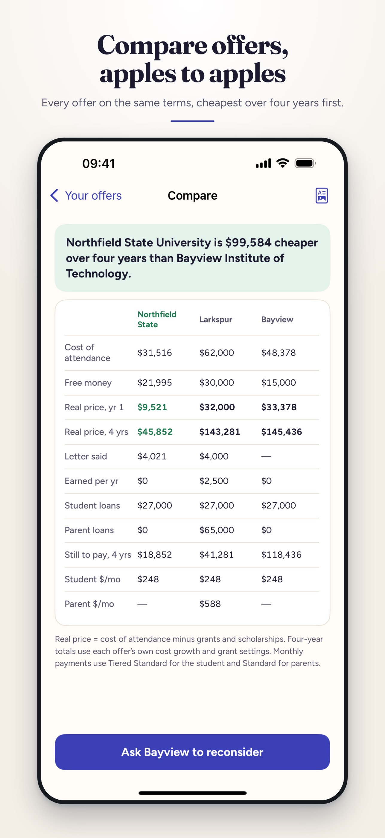 Screenshot 4 of Net: College Aid Offer Decoder
