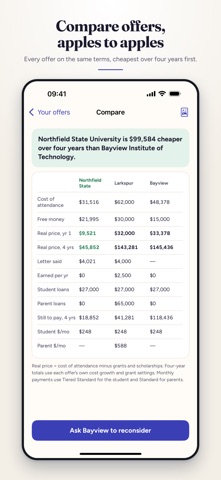 Net: College Aid Offer Decoder screenshot 4