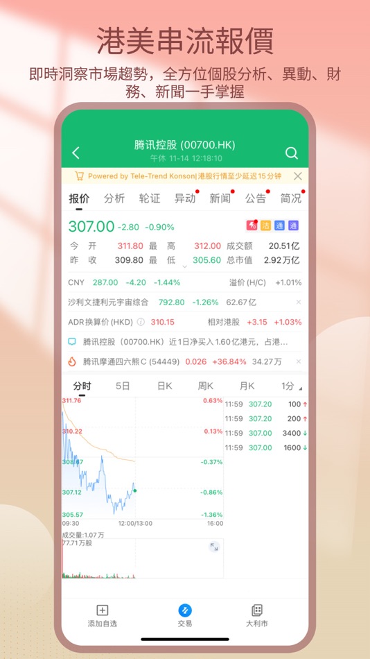 #4. 南華交易寶 (iOS) 由: South China Securities Limited