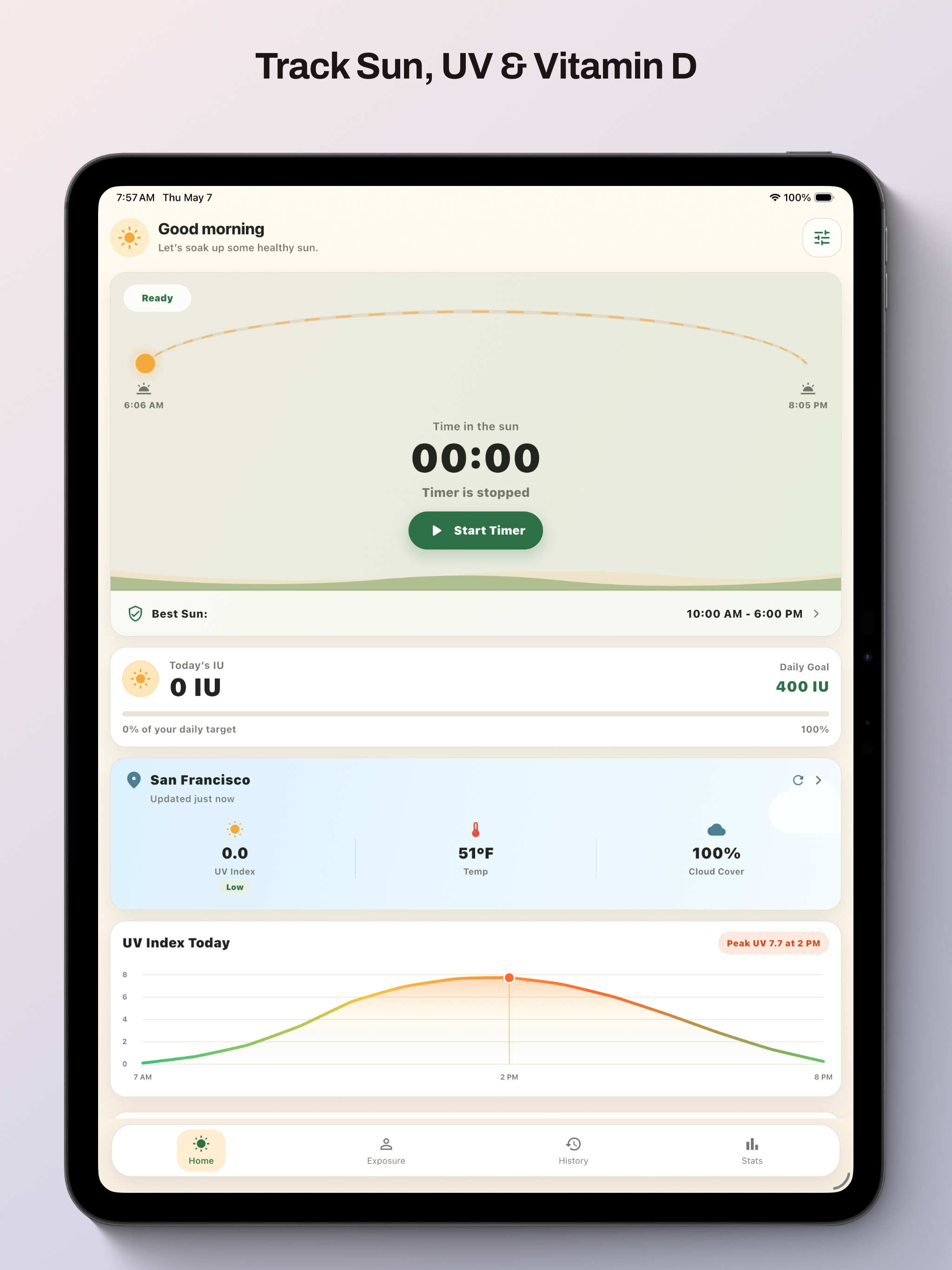Daily D – Vitamin D Tracker