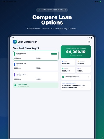 Business Loan Calculator Pro iPad screenshot