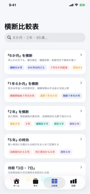 社労士 数字と期限 - 横断暗記 screenshot 1