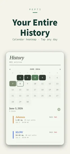 Pepti screenshot 1