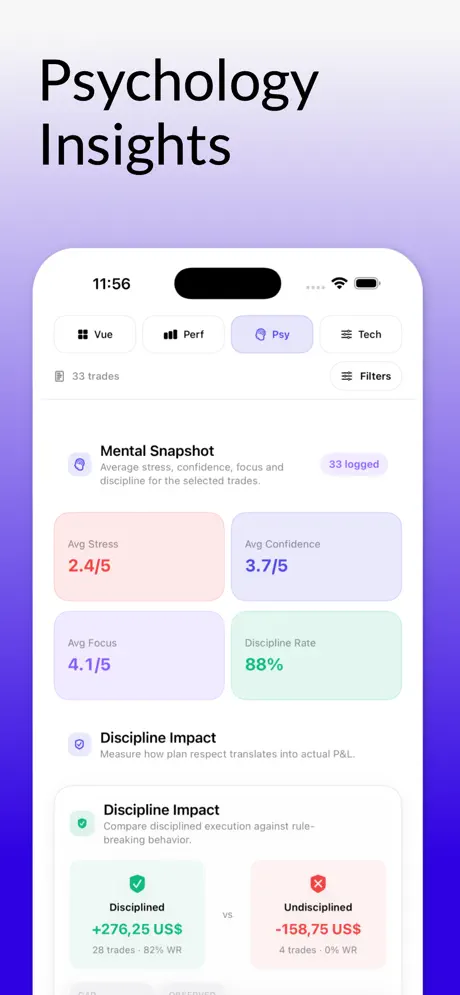 MyEdge Trading Journal — iPhone screenshot 6
