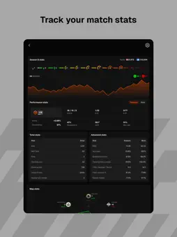 FACEIT - CS2 Command Centre screenshot 7