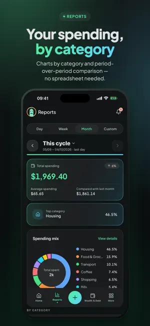 AIChiTieu: Quản lý chi tiêu screenshot 3