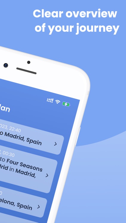 Trippy - Travel Manager