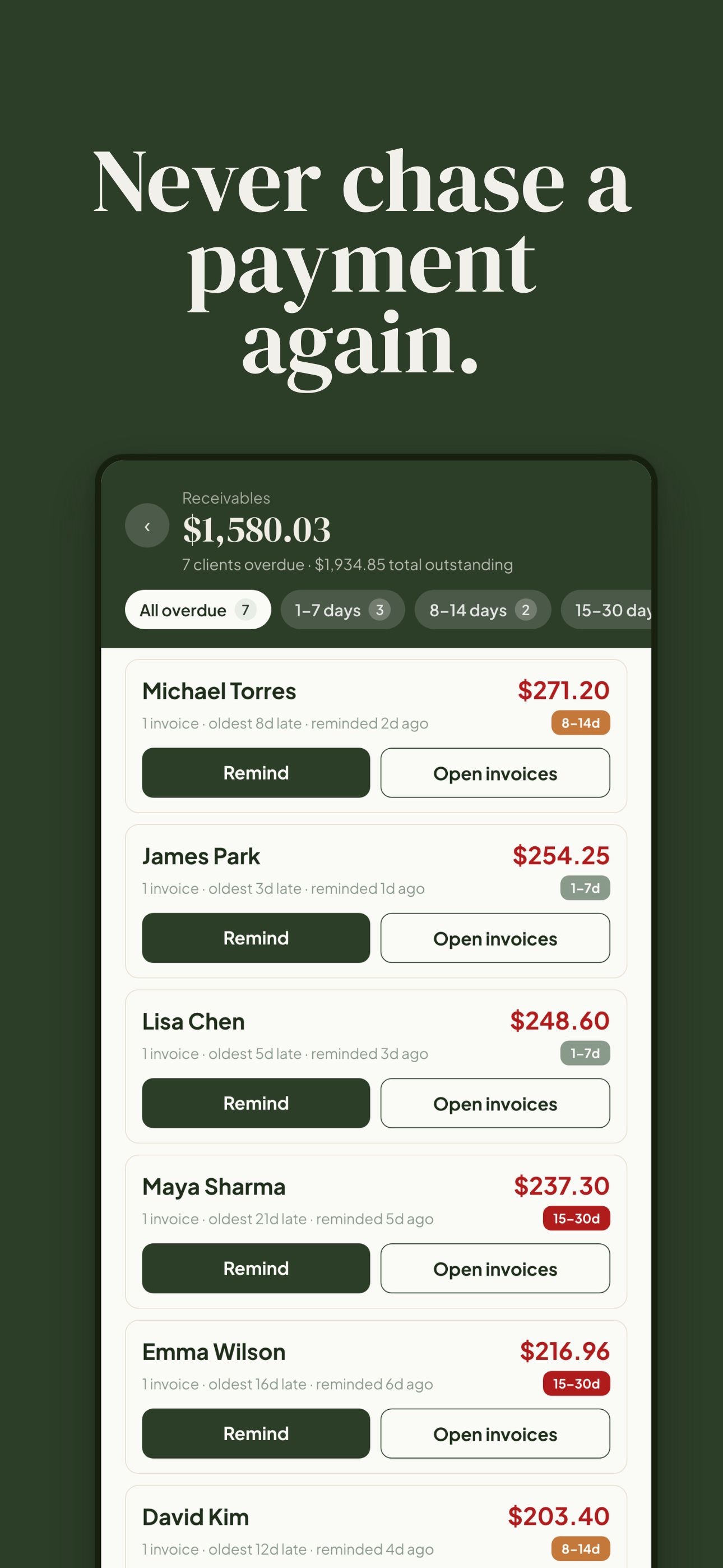 Screenshot 2 of Chester: Pet Care Platform