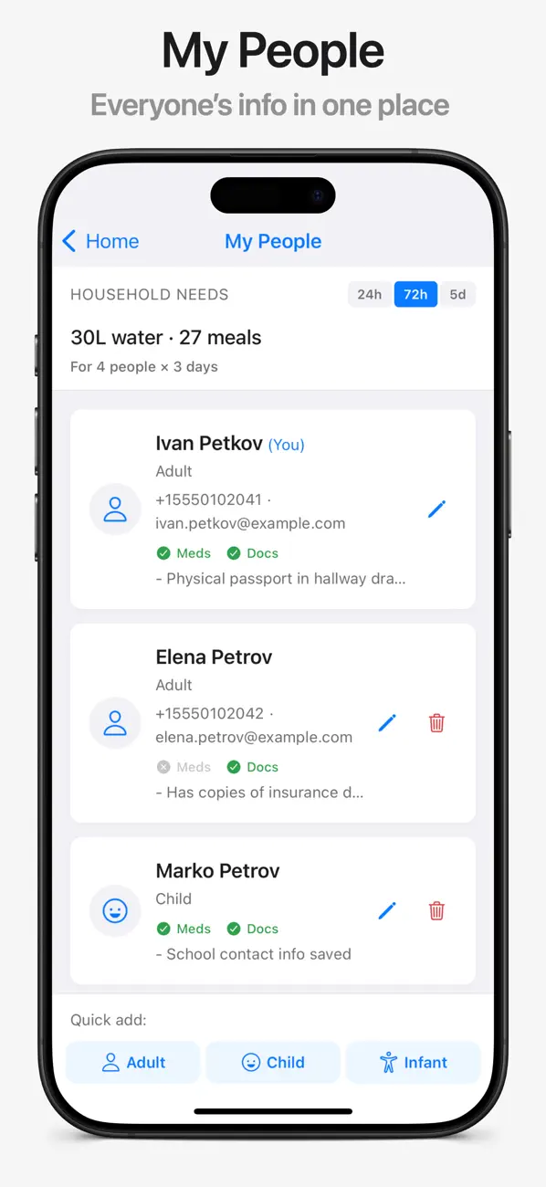 #3. Offline Ready (iOS) Ved: Aydin Can Polatkan